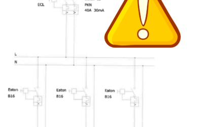 Leaving Hand Drawings Behind: Embracing the Clarity and Efficiency of Electrical Software